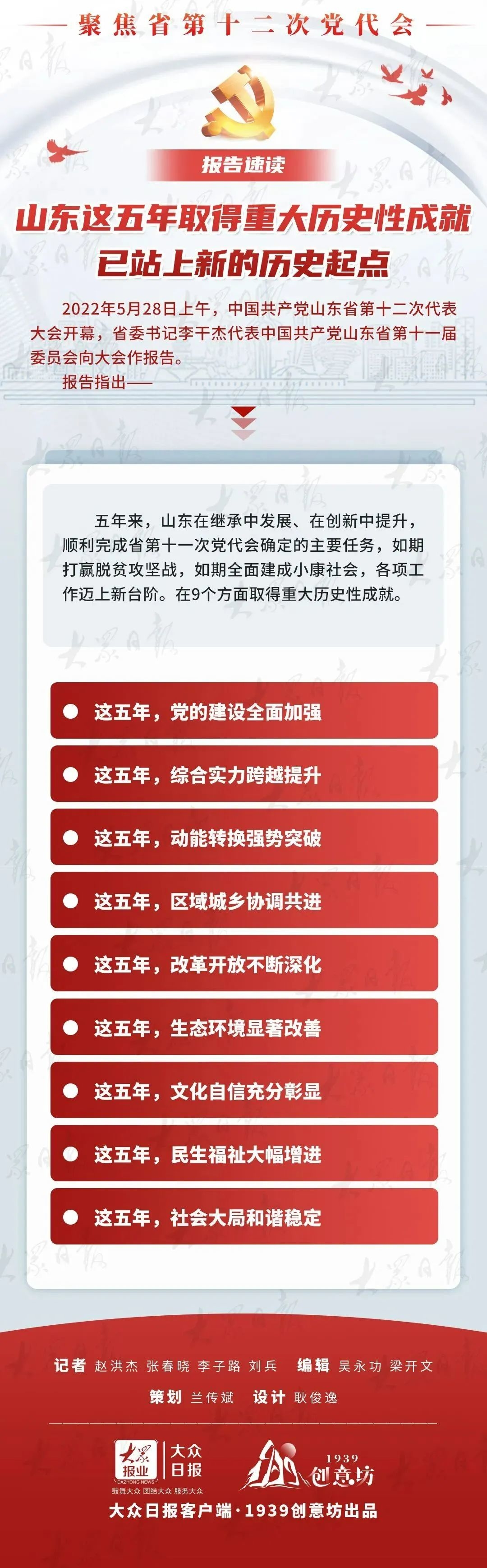 20220528d864ac4e242077f8c114b6d4d7b5fa7e