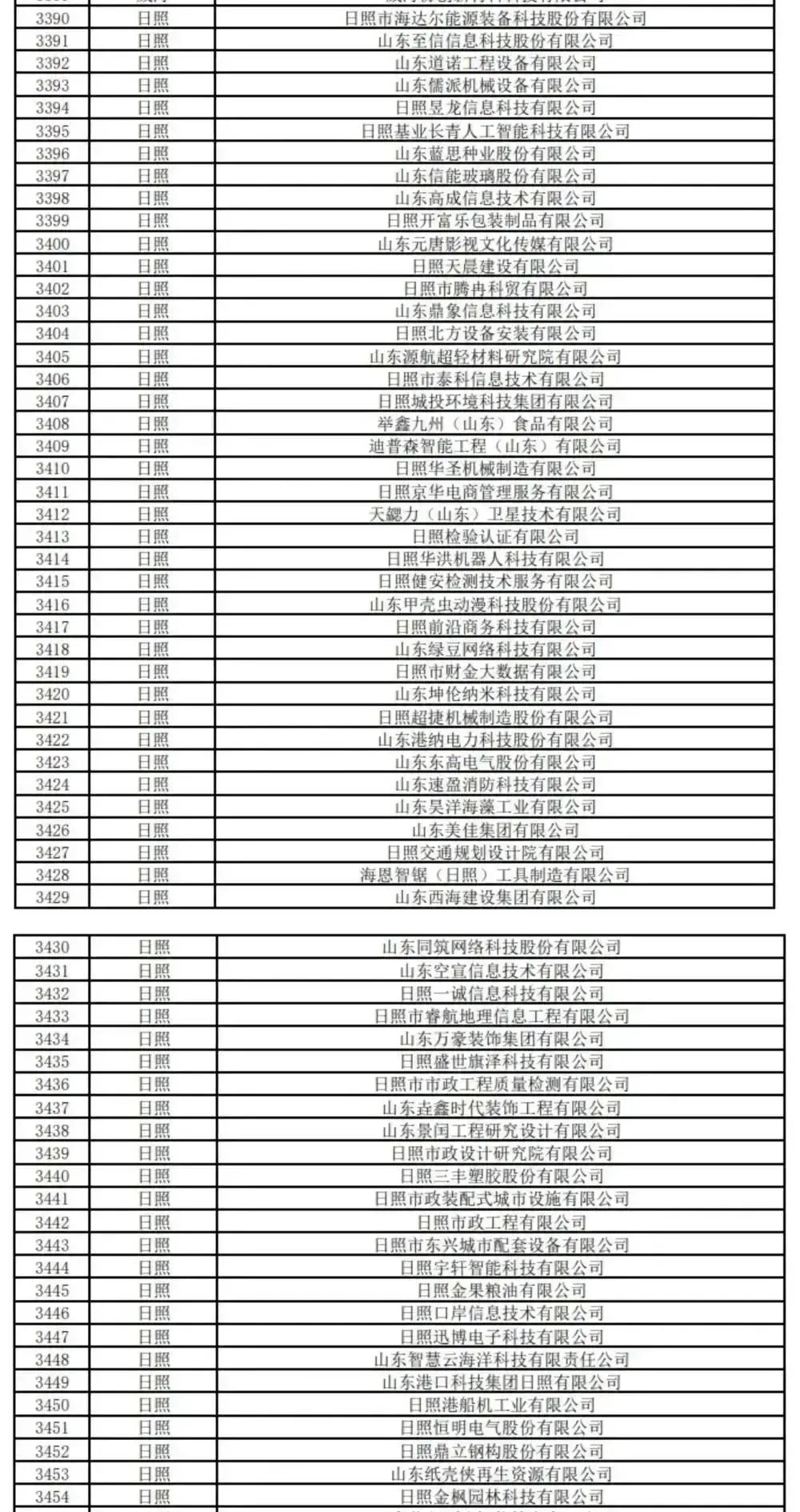 1683684763795088251.jpg 微信图片_20230510101031.jpg