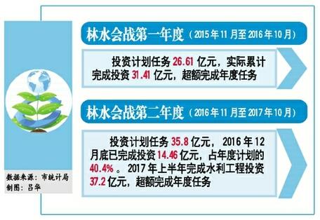 QQ截图20170912083642.jpg