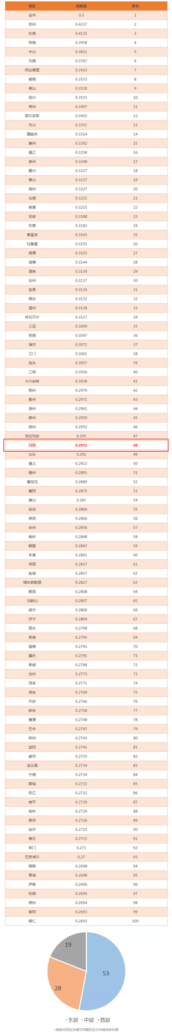 网信日照副本.jpg