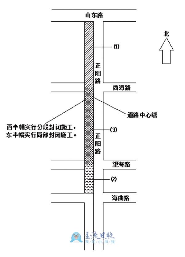 rbgg封路0710图片1.jpg