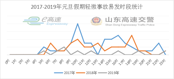 微疑图片_20191227220012.png