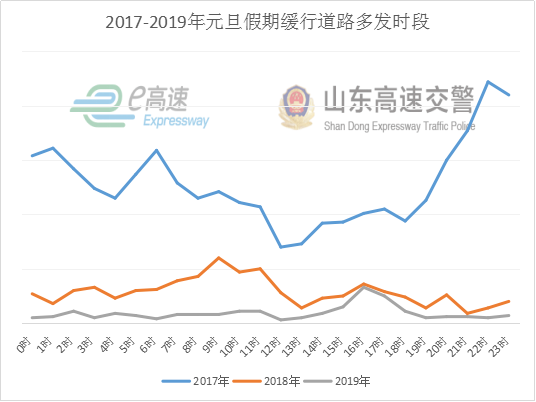 微疑图片_20191227220030.png