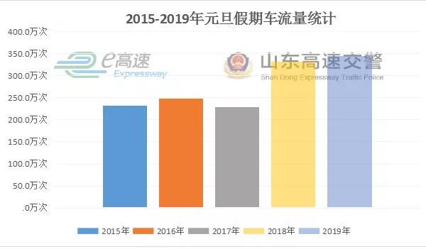 微疑图片_20191227215149.jpg
