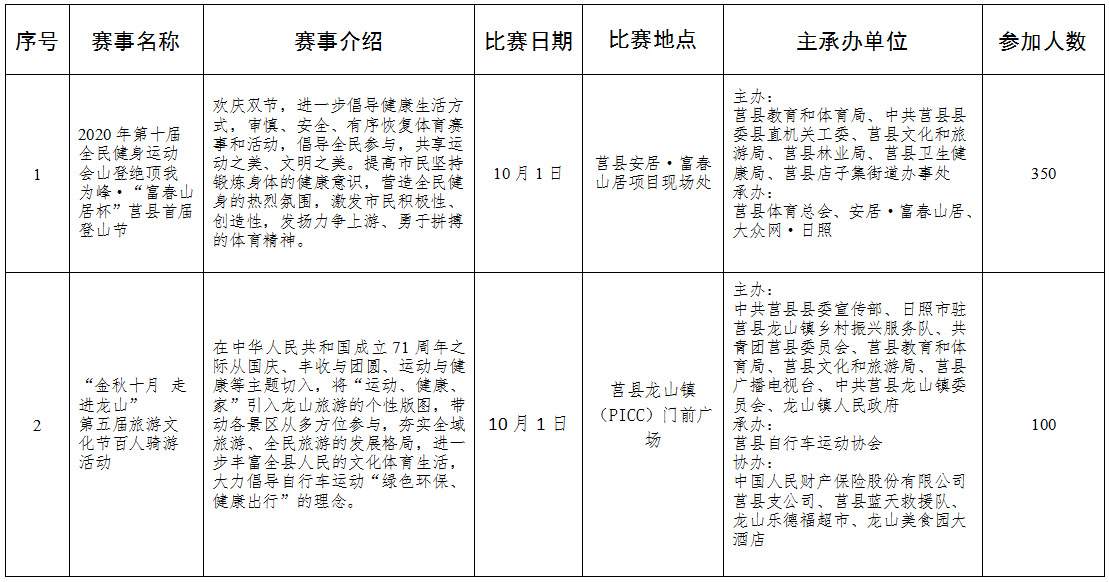 2020年十一黄金周体育角逐有哪些？汇总表去了