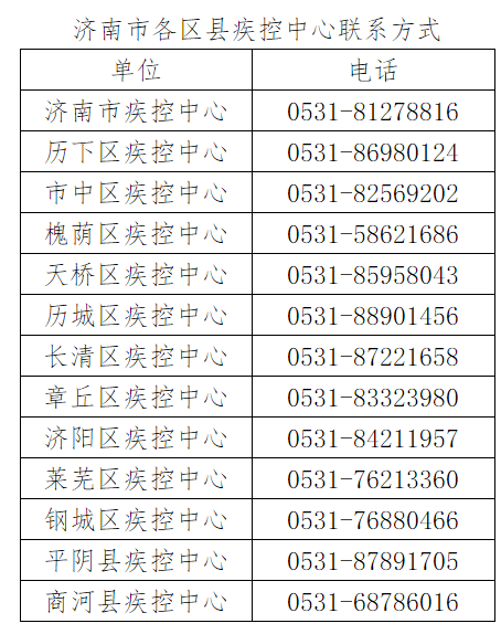 清静寻人！济北新删1例输进确诊病例，曾经乘坐G882次下铁