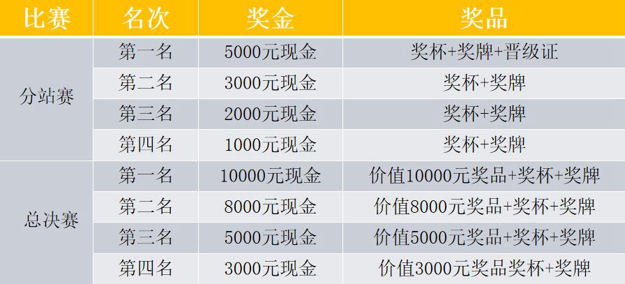 1660809277097090952.jpg 乒乓球2.jpg