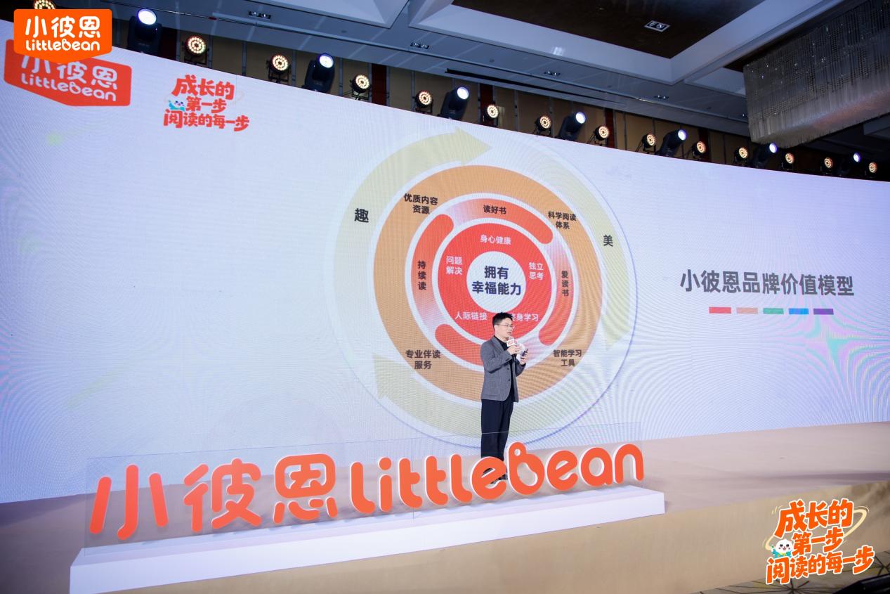 小彼恩品牌价值模型