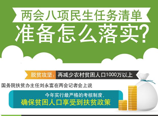 八项民生任务清单怎么落实 部长发声