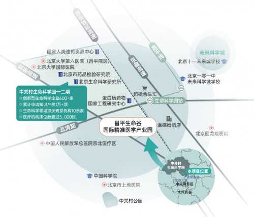 精准定位，聚焦前沿科技